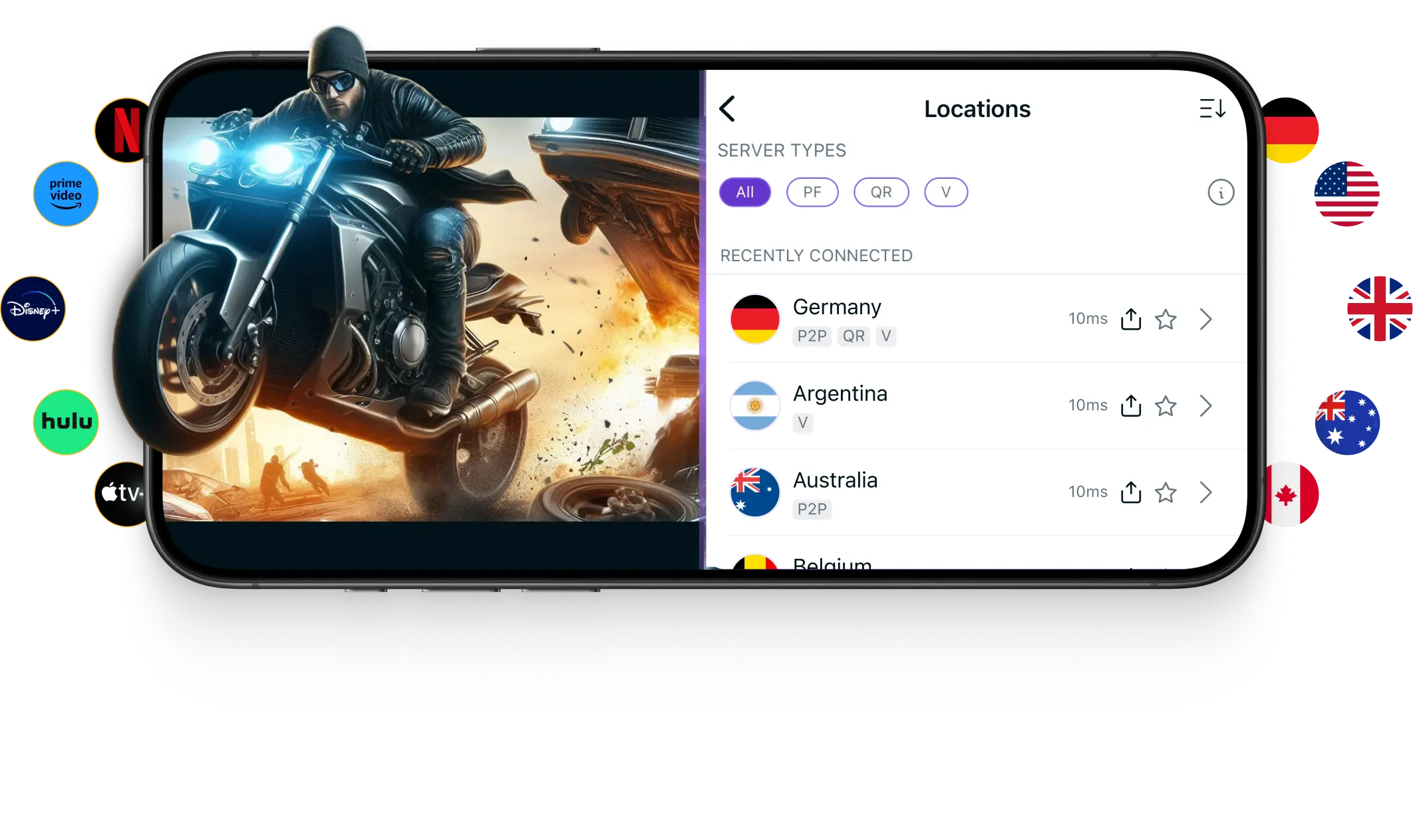 خرید Pure vpn